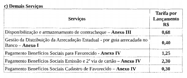 [Colocar ALT]
