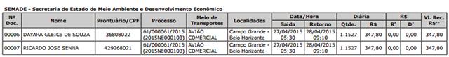 Confira servidores da Seinfra e Semade que tiveram diárias em abril