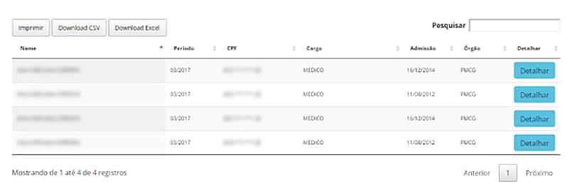 Profissional que recebeu mais de R$ 51 mil possui dois recebimentos para cada vínculo. (Portal da Transparência)