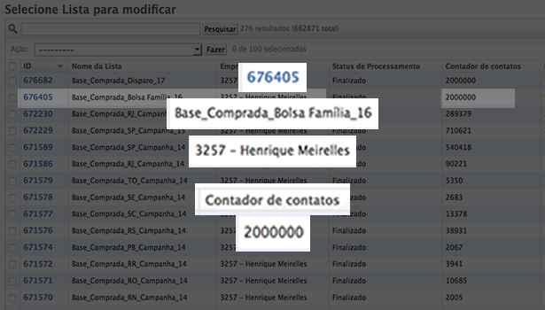 Campanha de Meirelles pode ter disparado mensagens em massa a usuários do Bolsa Família