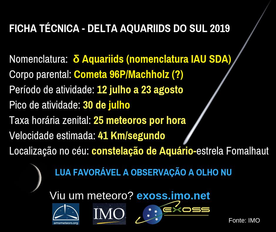 Chuva de meteoros será visível a olho nu em Campo Grande nesta madrugada