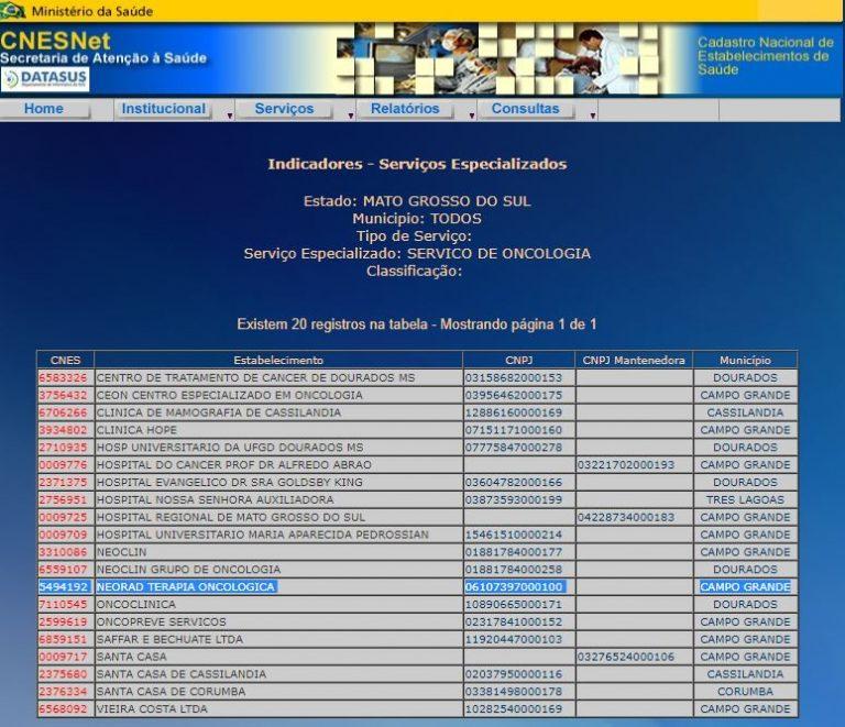 Hospital herda verba do SUS para radioterapia em MS, mas deve entregar parte para 'ex-Neorad'