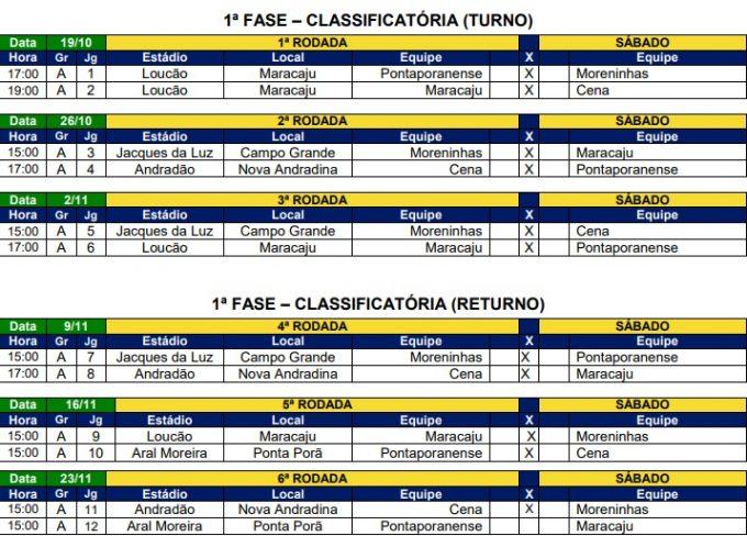 Com apenas quatro clubes, FFMS divulga tabela de jogos do Estadual da série B