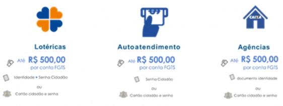 FGTS: Nascidos em fevereiro e março já podem sacar até R$ 500 por conta