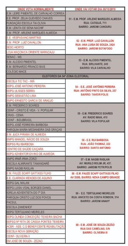 Confira onde e como votar: domingo tem eleição para conselheiro tutelar