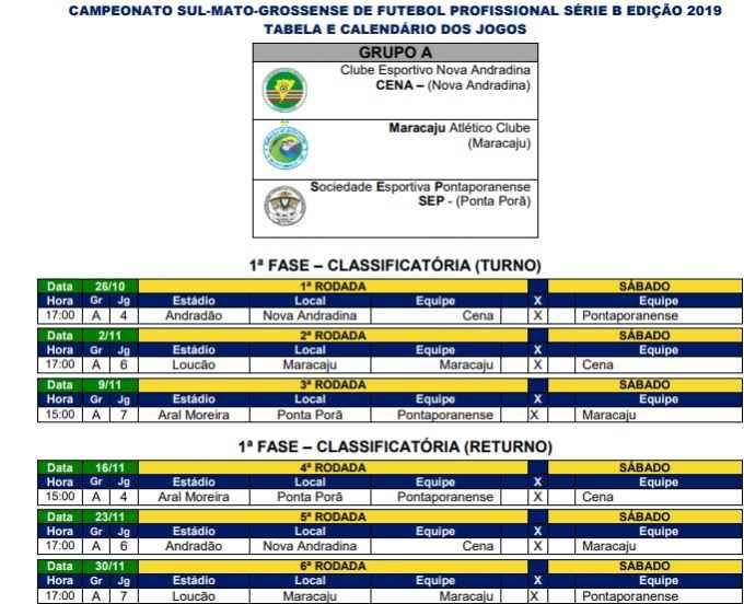 Com apenas três times, FFMS muda início da série B para o dia 26 de outubro
