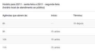FGTS: Nascidos em junho e julho já podem sacar até R$ 500 nesta sexta-feira