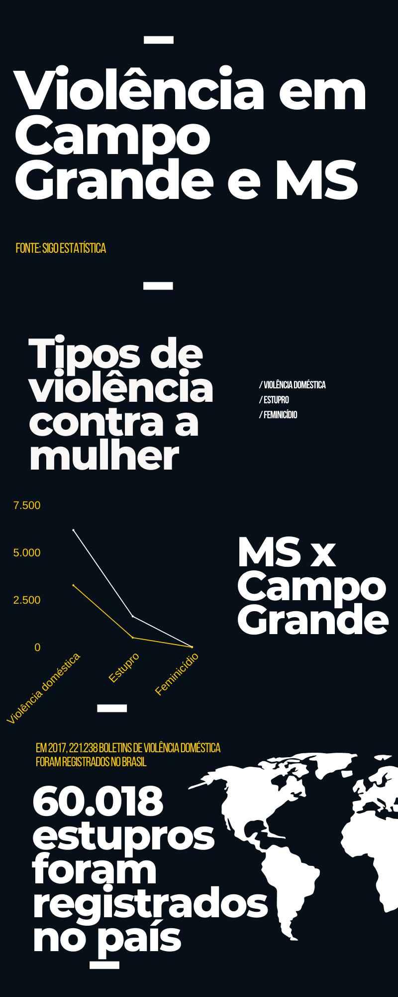 'Novo' homem conversa mais, não prioriza o futebol e faz até maquiagem para defender o que gosta