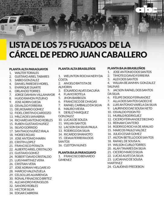 Lista de fugitivos de presídio tem pistoleiros do narcotraficante 'Minotauro'