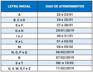 Bradesco monta esquema especial para abertura de contas de servidores da Prefeitura de Dourados