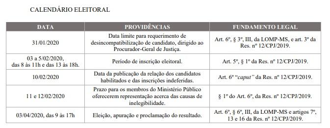 Em início de processo eleitoral, candidato de Passos se afasta de cargos no MPMS