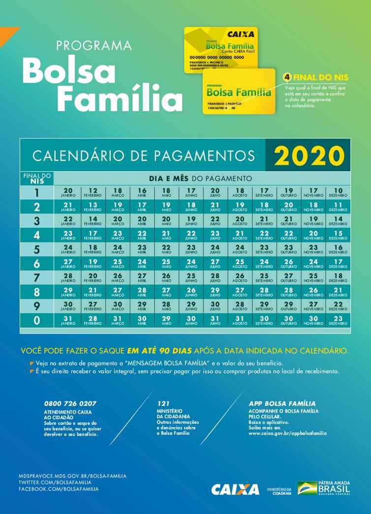 Primeiro saque do Bolsa Família pode ser feito na próxima segunda-feira