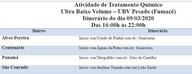 Fumacê passará em quatro bairros da Capital hoje
