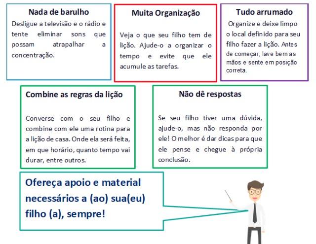 Pandemia do coronavírus fechou escolas e impôs ensino à distância para crianças e pais em MS