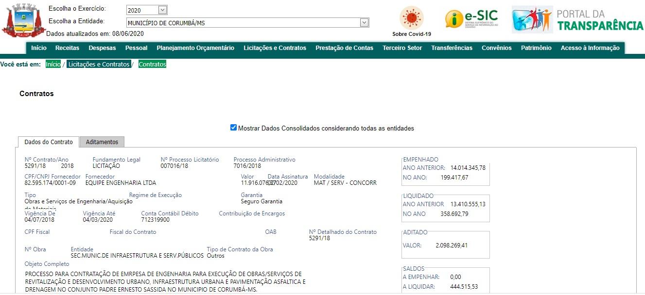 Prefeitura de Corumbá aditiva pela 5ª vez e contrato com Equipe Engenharia já soma R$ 13,6 milhões
