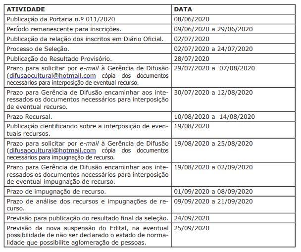 Em função do coronavírus, FCMS altera datas do 'Som da Concha 2020'