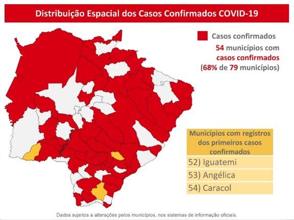 Distribuição dos casos de coronavírus em MS
