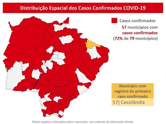 Com 3.551 confirmações, MS já tem 33 mortes por coronavírus, 1.611 doentes e 80 internados