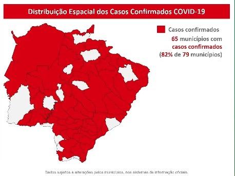 Com 62 mortes, MS tem mais 322 positivos para Covid-19 e confirmações chegam a 6.523