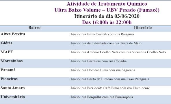 Seu bairro está na lista? Fumacê atende oito bairros nesta quarta-feira em Campo Grande