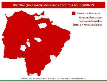 Em novo recorde, MS tem 711 positivos em 24 horas e atinge 86 mortes por coronavírus