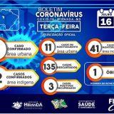 Áudios criticam presença de indígenas na zona urbana de Miranda e trazem proposta de ‘invadir a aldeia e matar todo mundo'.