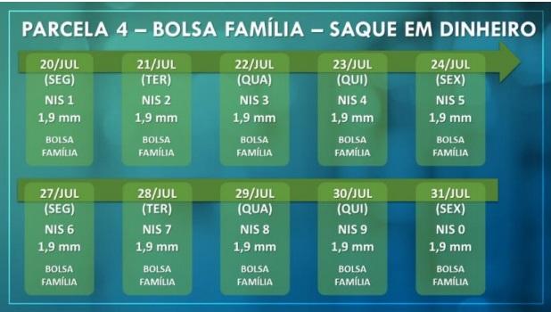 Confira quais agências em MS abrem no sábado para pagamento do auxílio e do FGTS