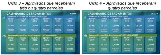 Confira quais agências em MS abrem no sábado para pagamento do auxílio e do FGTS
