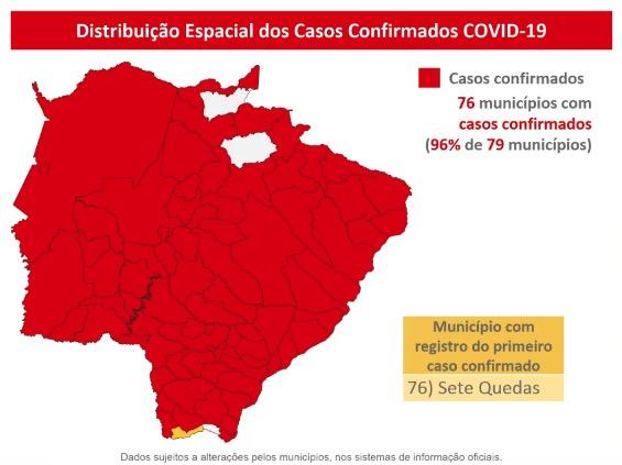 Recorde: MS registra mais de 60 novos casos por hora e tem 257 mortes por coronavírus