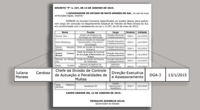 Esquema no Detran-MS é suspeito de anular multas para salvar CNH de 'playboys' em MS