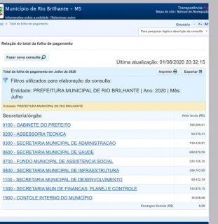 Prefeitura de MS omite salário de prefeito que decretou devolução de cortes feitos na pandemia