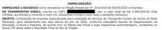 Após divulgar resultado de licitação, prefeitura de Terenos diz que 'orçou' transporte em R$ 3,5 milhões