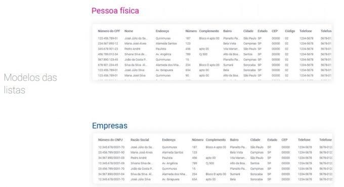 Justiça manda Serasa parar de vender dados pessoais de consumidores de MS por R$ 0,98