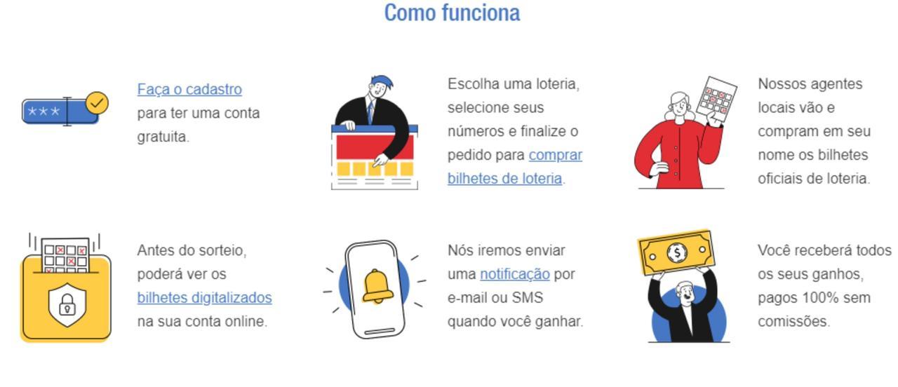 O jackpot de R$ 1,9 bilhão da loteria Mega Millions está esperando para ser ganho esta noite