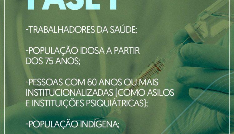 Ansioso pela vacina para Covid-19? Saiba quando você será imunizado