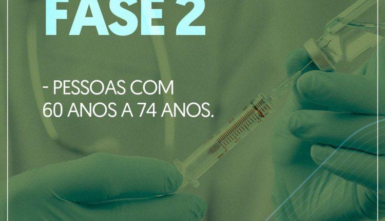 Ansioso pela vacina para Covid-19? Saiba quando você será imunizado