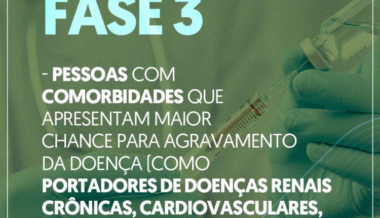 Ansioso pela vacina para Covid-19? Saiba quando você será imunizado