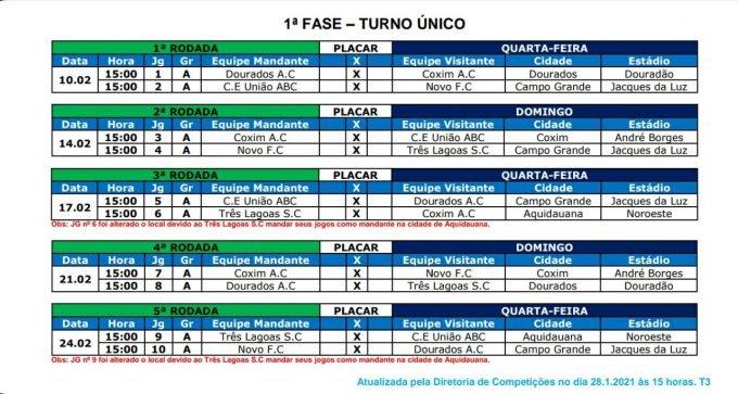 Estadual série B começa nesta quarta com partidas em Campo Grande e Dourados