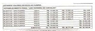Ex-diretor e agente da Agepen se tornam réus por desvio de dinheiro da cantina