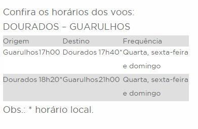 Gol retoma voos comerciais no Aeroporto de Dourados; confira o horário e dia das viagens