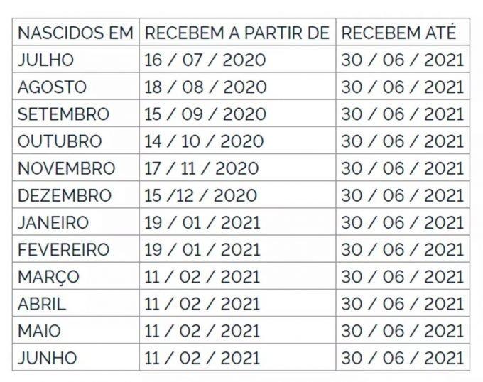 PIS-Pasep