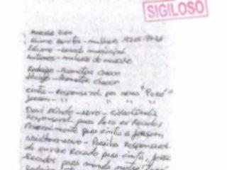 Alvos da Omertà são denunciados pela ordem de execução a autoridades de MS