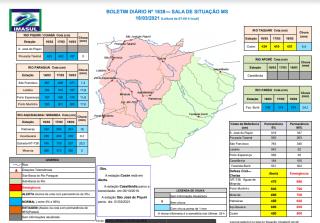 Com chuva forte, nível do rio Taquari volta a sumir e estação de Coxim permanece em alerta