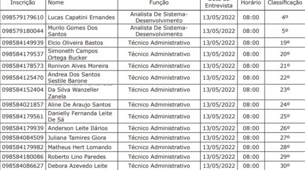 Ageprev-lista