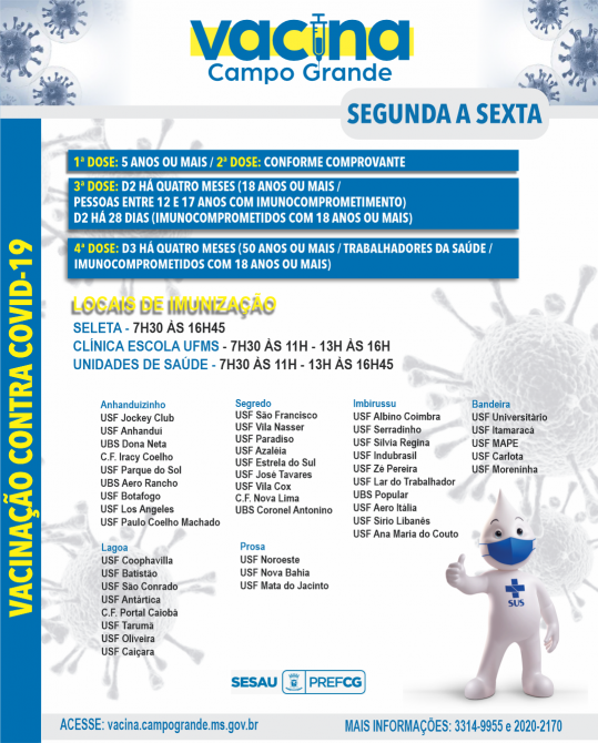 vacinação contra Sarampo