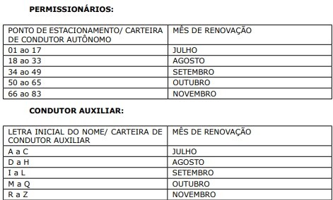 calendário mototaxistas Agetran
