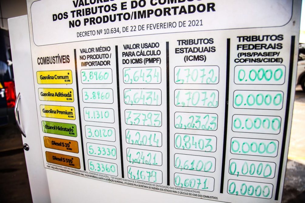 preço gasolina após redução do ICMS