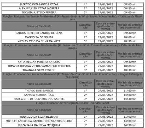 projovem