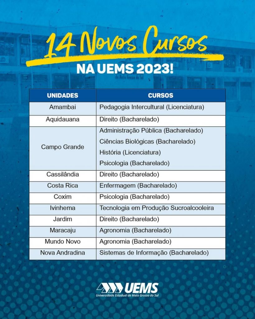 novos cursos
