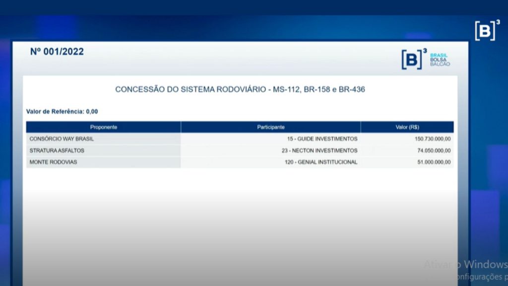 leilao